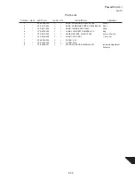 Preview for 152 page of Canon PowerShot G1 Service Manual