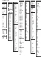 Preview for 172 page of Canon PowerShot G1 Service Manual