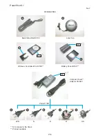 Preview for 192 page of Canon PowerShot G1 Service Manual