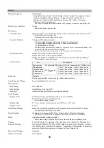 Предварительный просмотр 21 страницы Canon PowerShot G10 - Digital Camera - Compact Service Manual