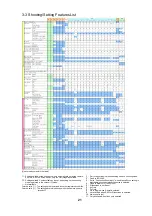 Предварительный просмотр 24 страницы Canon PowerShot G10 - Digital Camera - Compact Service Manual