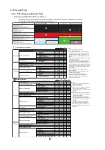 Предварительный просмотр 25 страницы Canon PowerShot G10 - Digital Camera - Compact Service Manual