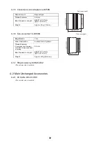 Предварительный просмотр 35 страницы Canon PowerShot G10 - Digital Camera - Compact Service Manual