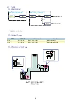 Предварительный просмотр 41 страницы Canon PowerShot G10 - Digital Camera - Compact Service Manual