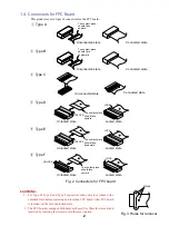 Предварительный просмотр 45 страницы Canon PowerShot G10 - Digital Camera - Compact Service Manual