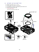 Предварительный просмотр 53 страницы Canon PowerShot G10 - Digital Camera - Compact Service Manual