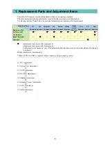 Предварительный просмотр 87 страницы Canon PowerShot G10 - Digital Camera - Compact Service Manual