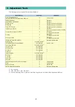 Предварительный просмотр 88 страницы Canon PowerShot G10 - Digital Camera - Compact Service Manual