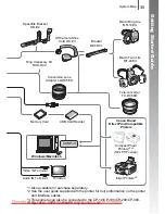 Предварительный просмотр 37 страницы Canon PowerShot G10 - Digital Camera - Compact User Manual