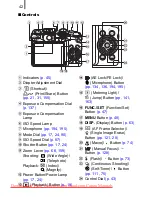 Предварительный просмотр 44 страницы Canon PowerShot G10 - Digital Camera - Compact User Manual