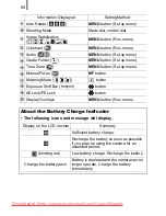 Предварительный просмотр 52 страницы Canon PowerShot G10 - Digital Camera - Compact User Manual