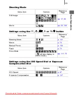 Предварительный просмотр 55 страницы Canon PowerShot G10 - Digital Camera - Compact User Manual