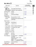 Предварительный просмотр 57 страницы Canon PowerShot G10 - Digital Camera - Compact User Manual