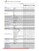 Предварительный просмотр 302 страницы Canon PowerShot G10 - Digital Camera - Compact User Manual