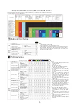 Предварительный просмотр 30 страницы Canon PowerShot G11 Service Manual