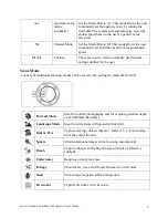 Preview for 3 page of Canon PowerShot G12 Basics Manual