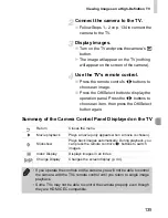 Предварительный просмотр 171 страницы Canon PowerShot G12 Getting Started