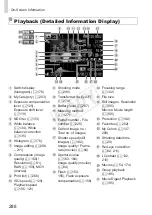 Предварительный просмотр 288 страницы Canon PowerShot G15 User Manual