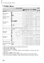 Предварительный просмотр 292 страницы Canon PowerShot G15 User Manual