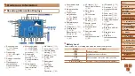 Preview for 191 page of Canon PowerShot G16 User Manual