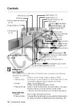 Предварительный просмотр 14 страницы Canon PowerShot G2 (PC1015) Reference Manual