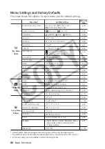 Предварительный просмотр 42 страницы Canon PowerShot G2 (PC1015) Reference Manual