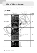 Предварительный просмотр 116 страницы Canon PowerShot G2 (PC1015) Reference Manual