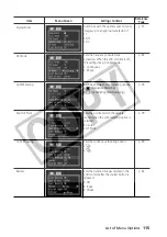 Предварительный просмотр 117 страницы Canon PowerShot G2 (PC1015) Reference Manual