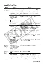 Предварительный просмотр 135 страницы Canon PowerShot G2 (PC1015) Reference Manual