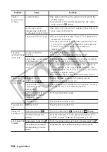 Предварительный просмотр 136 страницы Canon PowerShot G2 (PC1015) Reference Manual