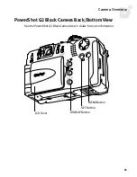 Предварительный просмотр 15 страницы Canon PowerShot G2 Reference Manual