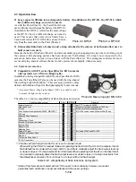 Предварительный просмотр 13 страницы Canon PowerShot G2 Service Manual