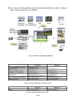 Предварительный просмотр 15 страницы Canon PowerShot G2 Service Manual