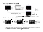 Предварительный просмотр 21 страницы Canon PowerShot G2 Service Manual