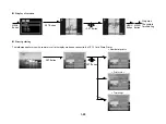 Предварительный просмотр 23 страницы Canon PowerShot G2 Service Manual