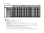 Предварительный просмотр 29 страницы Canon PowerShot G2 Service Manual