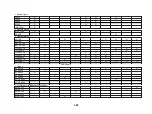 Предварительный просмотр 33 страницы Canon PowerShot G2 Service Manual