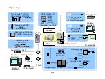 Предварительный просмотр 34 страницы Canon PowerShot G2 Service Manual