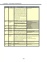 Предварительный просмотр 41 страницы Canon PowerShot G2 Service Manual