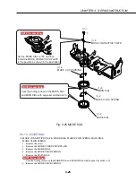 Предварительный просмотр 70 страницы Canon PowerShot G2 Service Manual