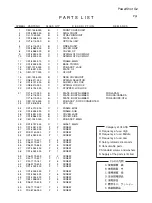 Предварительный просмотр 117 страницы Canon PowerShot G2 Service Manual