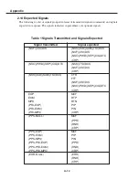 Предварительный просмотр 289 страницы Canon PowerShot G3 Error Code List