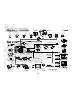 Предварительный просмотр 57 страницы Canon PowerShot G3 Service Manual