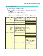 Предварительный просмотр 67 страницы Canon PowerShot G3 Service Manual