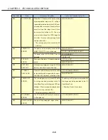 Предварительный просмотр 68 страницы Canon PowerShot G3 Service Manual