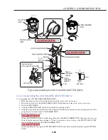 Предварительный просмотр 101 страницы Canon PowerShot G3 Service Manual