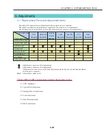 Предварительный просмотр 105 страницы Canon PowerShot G3 Service Manual