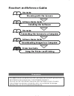 Предварительный просмотр 2 страницы Canon PowerShot G3 User Manual