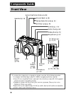 Предварительный просмотр 16 страницы Canon PowerShot G3 User Manual