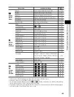 Предварительный просмотр 51 страницы Canon PowerShot G3 User Manual